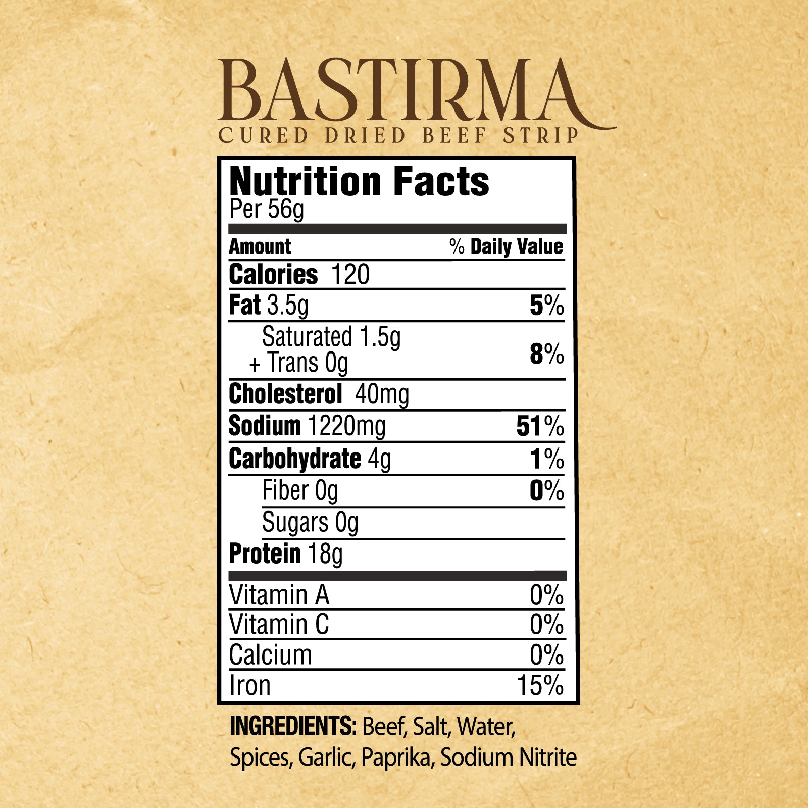 Sliced Lean Bastirma (8 oz/pkg)